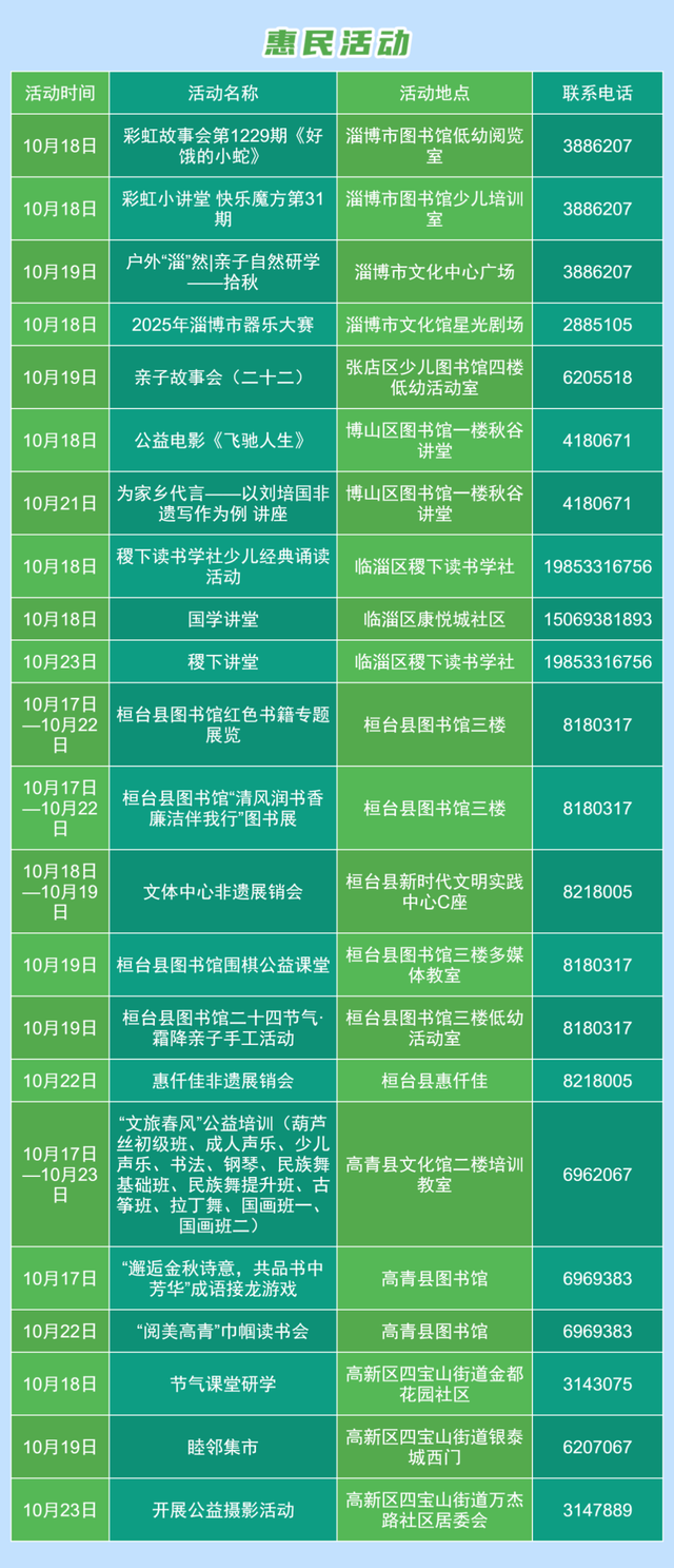 电影展播、非遗体验……淄博一大波惠民活动来袭！