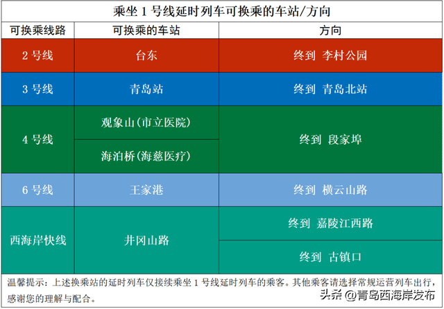 来了！啤酒节交通出行全攻略！