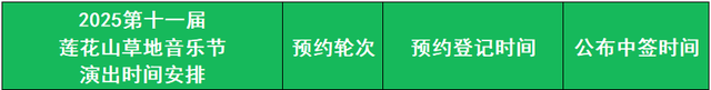 16:00开抢！莲花山草地音乐节，最后一轮摇号预约来了！