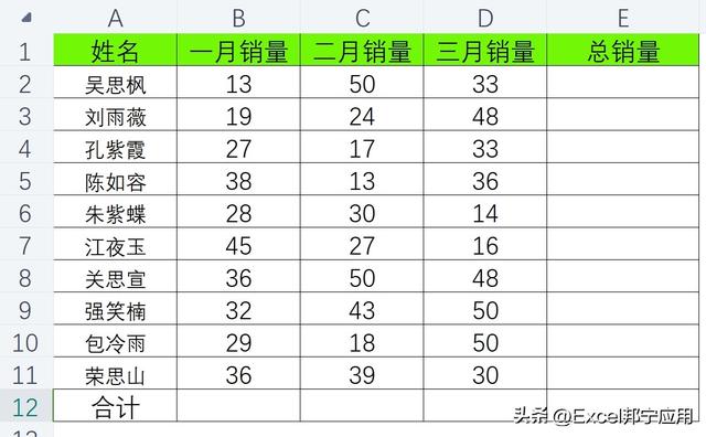 高手常用的快速求和方法 十秒教会你求和技巧 EXCEL表格快速求和
