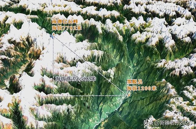 雅鲁藏布江开始为人类造福了