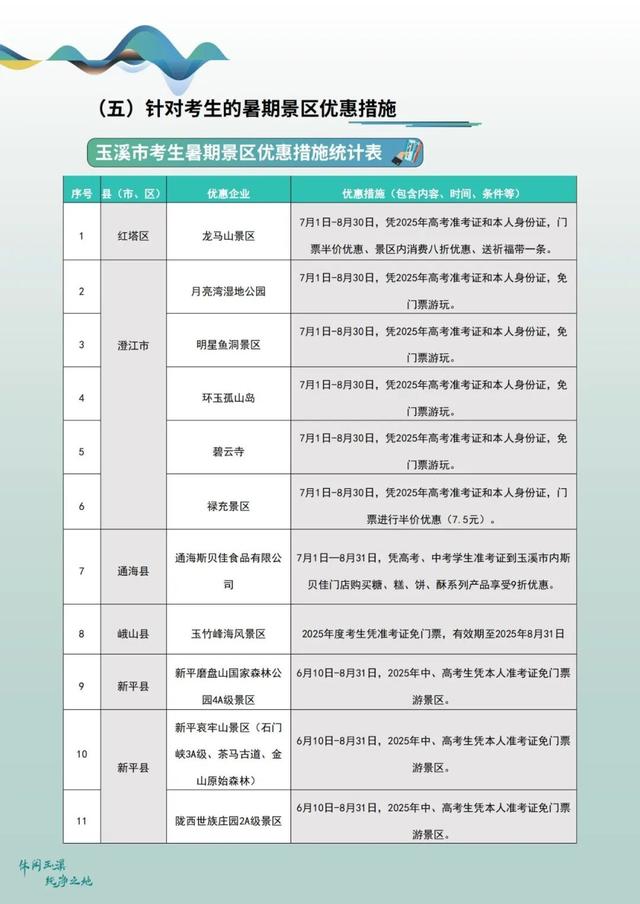 周末到玉溪看比赛丨持云南玉昆球票，享多重文旅优惠！