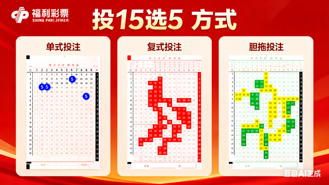从规则到奖金，再到“选号技巧”：福利彩票“15选5”一篇看懂