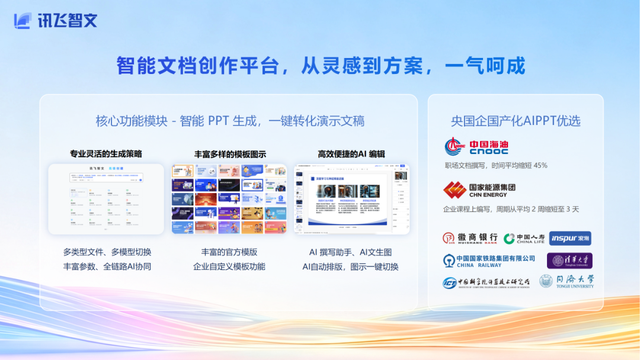 科大讯飞“AI+轻办公”产品全新升级