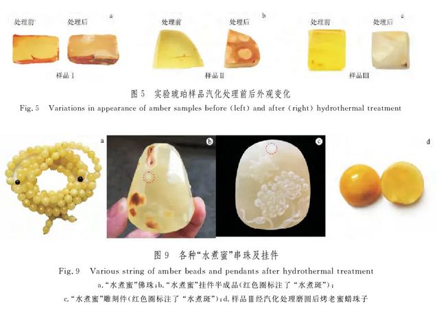 科普:琥珀界的“科技与狠活”——琥珀优化处理一览