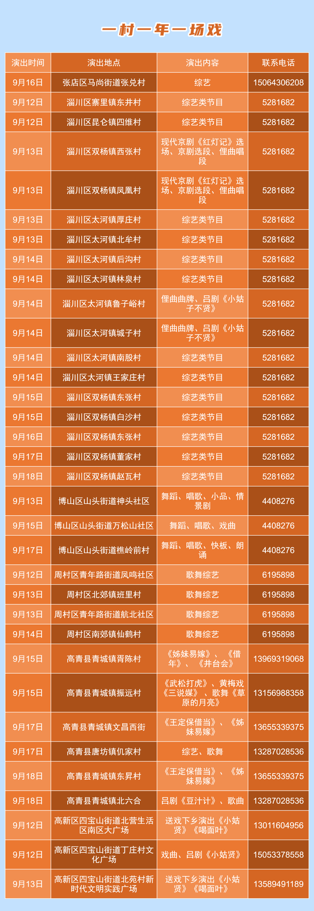 演出、展览、线上活动...淄博一大波活动袭来！