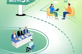 百万年薪等你来！2025汕头春招本周日举办图片