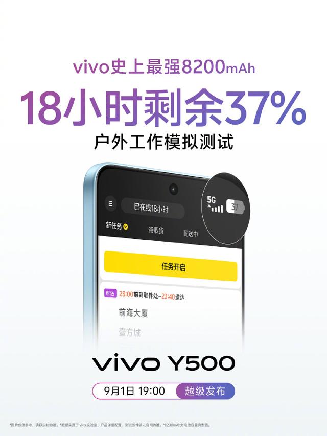 千元实用新选！续航耐用双灭霸vivo Y500将亮相