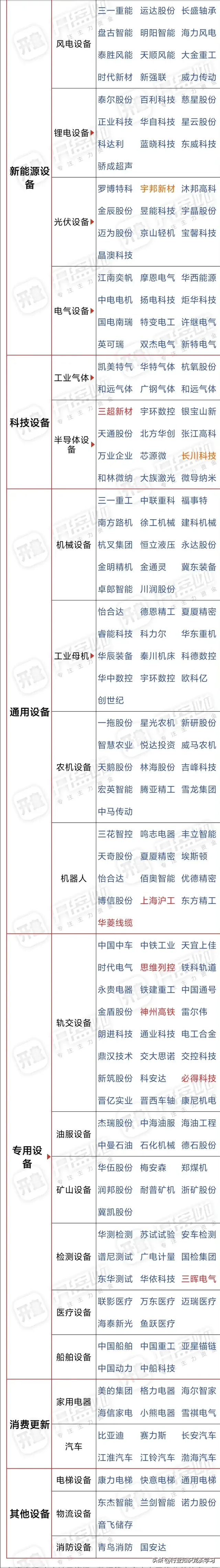 值得珍藏：华为+服务器+新型工业化+液冷+算力+卫星互联+智能电网