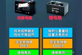 为什么雅迪、爱玛都用72V38AH石墨烯电池，却不用锂电池？看分析图片