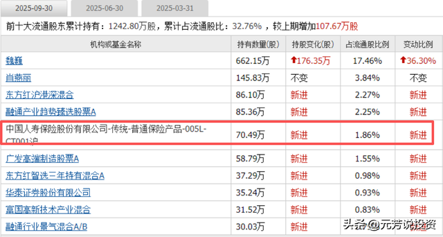 数据中心+储能 十大储能龙头已斩获AIDC订单！或成跨年妖股