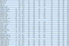 2024年为什么零刻迷你主机值得推荐（下：中高端机型）图片