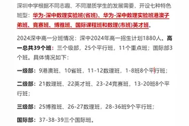 深圳中考有什么途径能考上深圳中学？如何规划与准备？图片