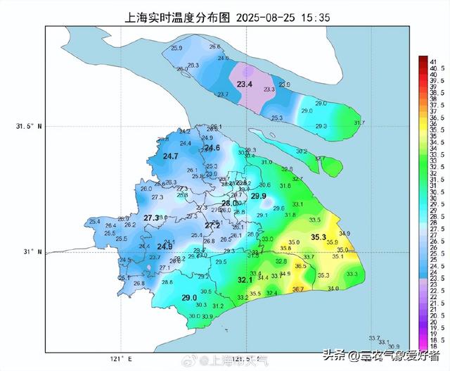 上海！本轮高温确定已完成，明天8月27号天气预报，重点分布如下