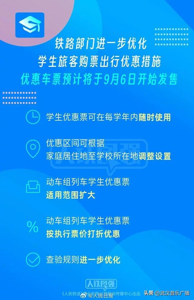 学生优惠票使用不再限于寒暑假
