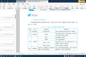 新能源汽车动力电池故障检修图片
