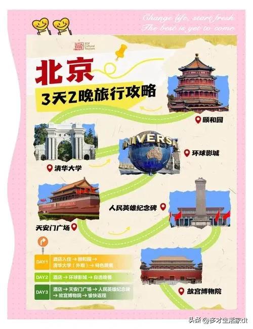 北京三日游可以这样安排：