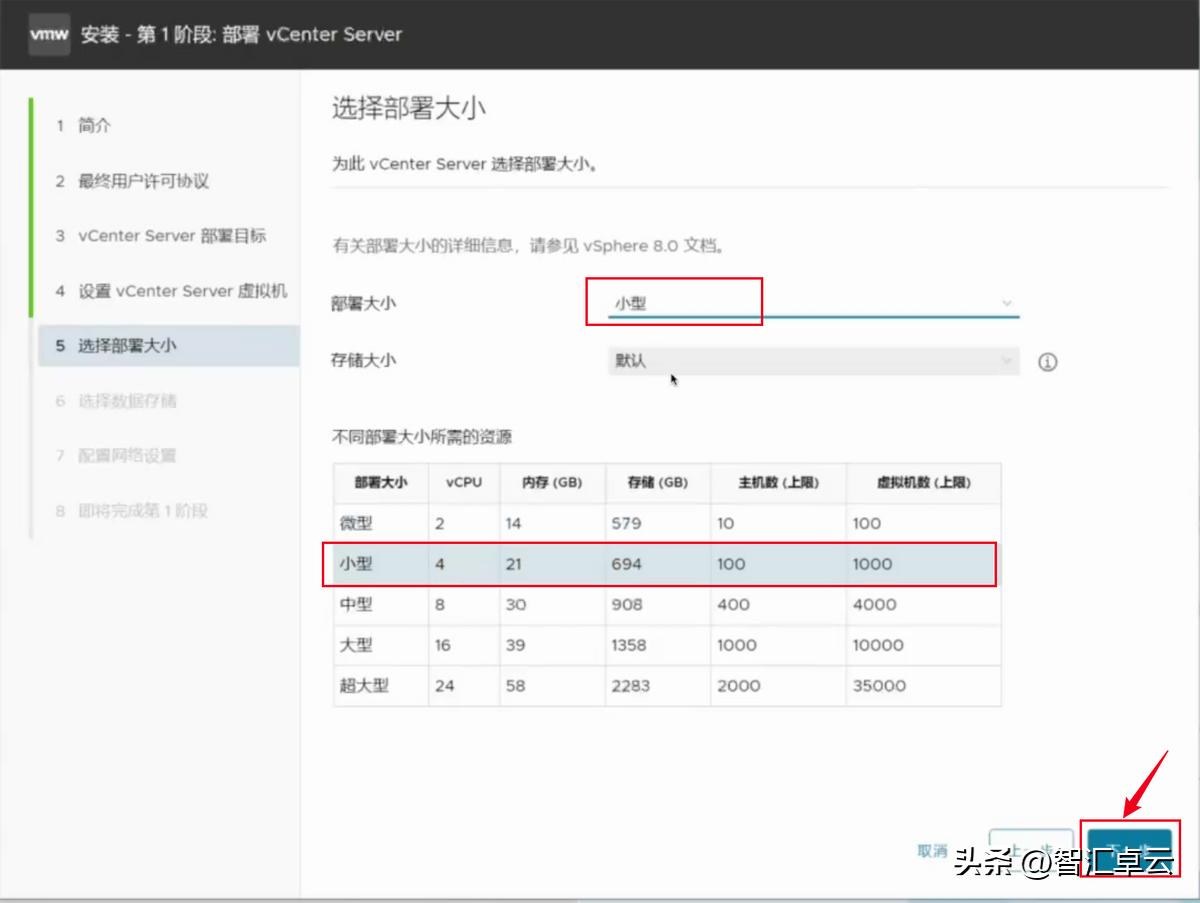 vSAN混闪部署教程(三):部署vSphere 8.0 U3 vCenter管理ESXi插图8 vSAN混闪部署教程(三):部署vSphere 8.0 U3 vCenter管理ESXi