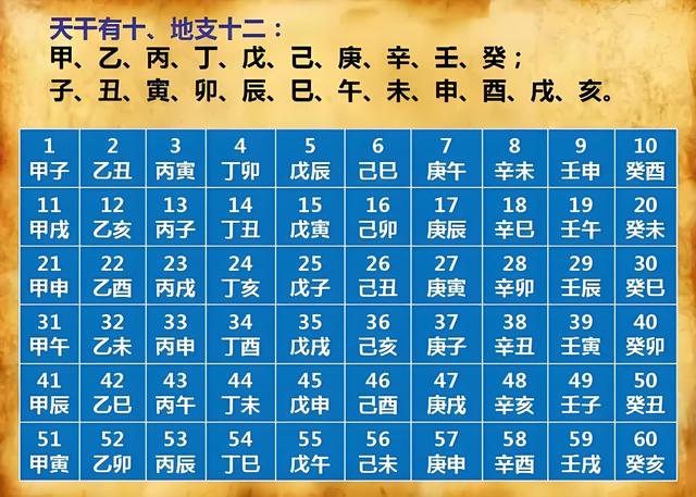 老话“三九冷不冷，就看八月廿三	”，是啥意思？今年冬会很冷吗？