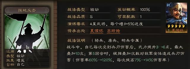 夏侯惇攻略，夏侯惇的几个配置；以及开荒推荐战法