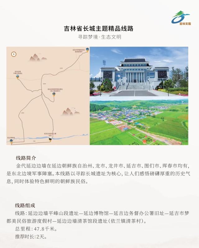 长城国家文化公园（吉林段）交流推广活动成功举办