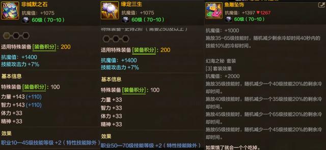 DNF手游：12套特殊装备曝光，黄金杯依旧无敌，鱼雕迎来大加强！