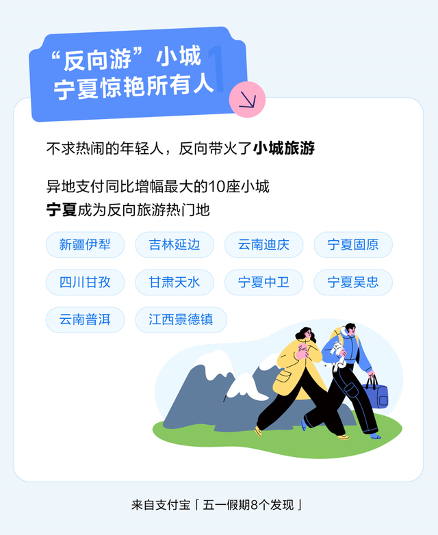 第一批逃离“精装”社交的人，偷偷躲在这里嗨