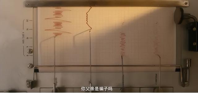 《狂野时代》，到底在讲什么？|挑战全网最深度解读