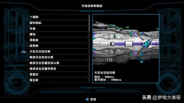 《宇宙巡航机 起源收藏集》评测：沙罗曼蛇黄金时代的回响