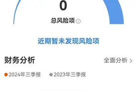 每天了解一家上市公司之佐力药业图片