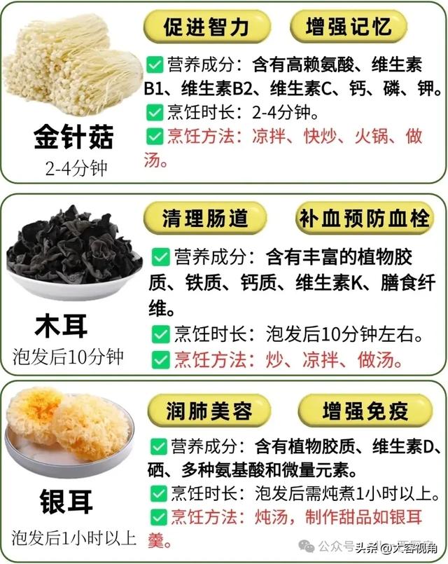 认识30种菌菇