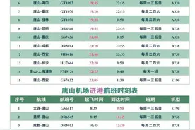 唐山机场新增航线！最新航班时刻表→图片
