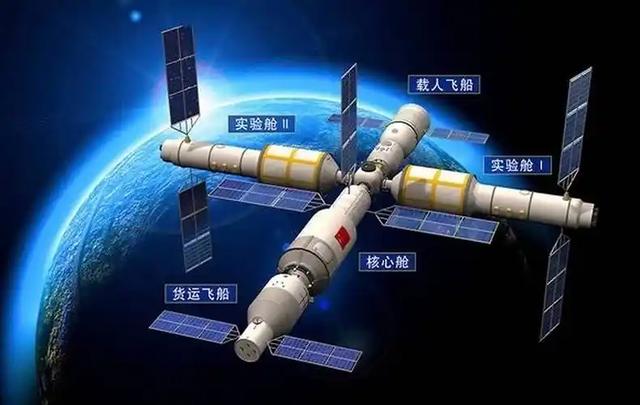 神舟二十一号发射在即：空间站第1次变轨！国外航天员飞行也快了