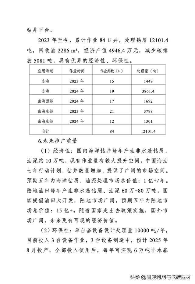 工业固废源头减量技术设备介绍！来自国家工业资源综合利用先进适用工艺技术设备目录（2025）