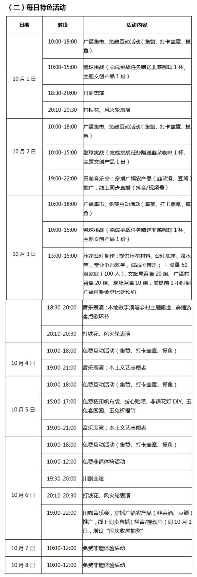撒贝宁同款韭菜田！成都郫都区广福村这份国庆"隐藏菜单"我先冲了