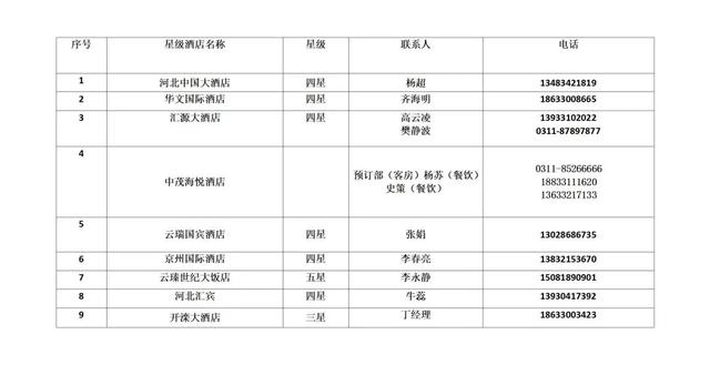 看球+旅游！“河北五超”石家庄文旅大礼包等您来解锁
