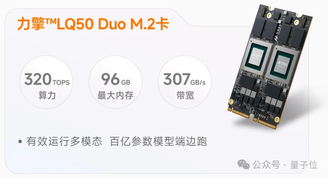 最高能效比!他又死磕“存算一体”2年,拿出全新端边大模型AI芯片 最高能效比!他又死磕“存算一体”2年,拿出全新端边大模型AI芯片