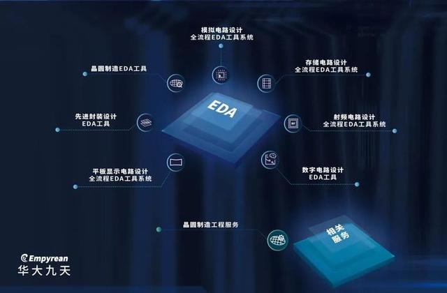 凭一国之力造出光刻机，意味着什么？或将成第四次工业革命引领者