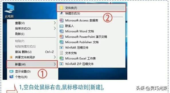 电脑基础知识之带你从零认识电脑！要想不落伍，就按这个学！
