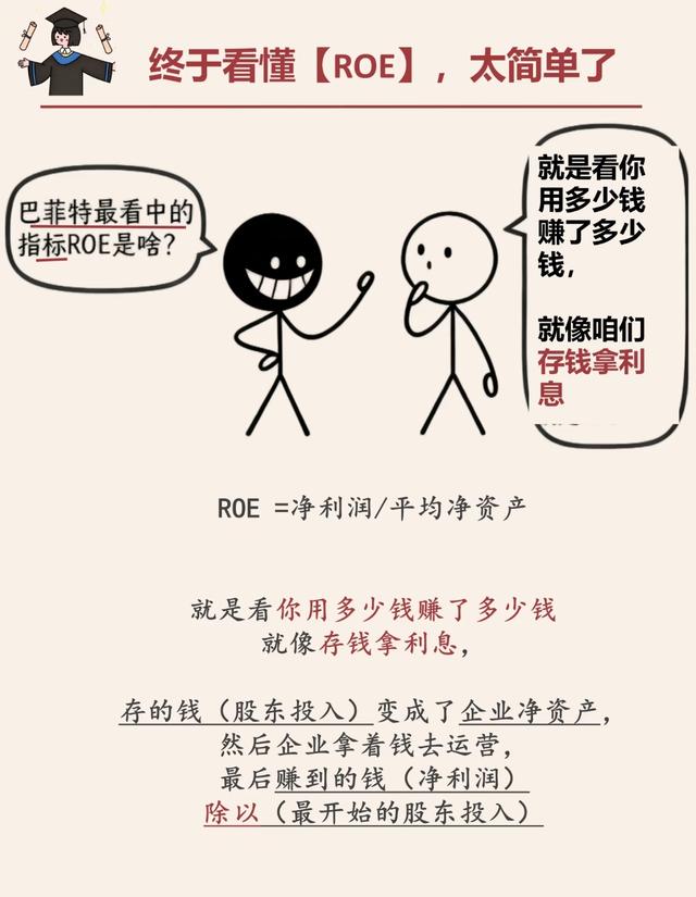 问小白-1分钟搞懂一只股票，小白也能轻松看大白(6)