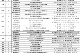 新举措！邮政网点可办理电动自行车登记挂牌业务啦！图片