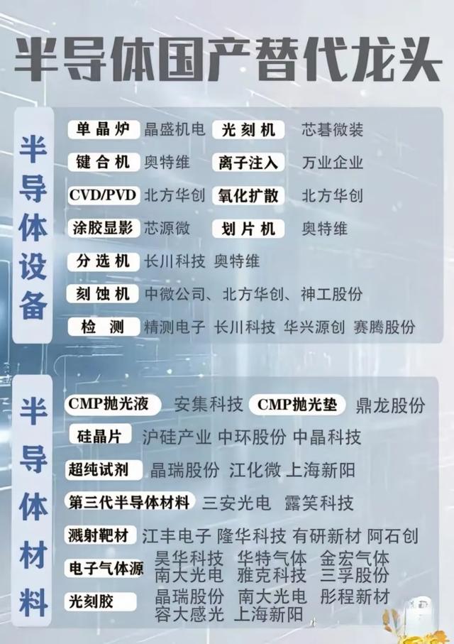 南大光电光刻胶、电子特气、MO源及前驱体核心业务深度解析