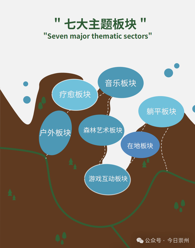 自然、艺术、疗愈......来白塔湖体验“山湖集”