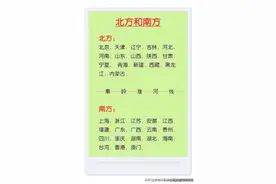 活到40岁才知道南北方的划分，收藏起来看看，你是南方还是北方图片