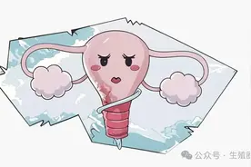 看不见摸不着人人都知道的宫寒，到底是啥病？不孕流产都和它有关图片