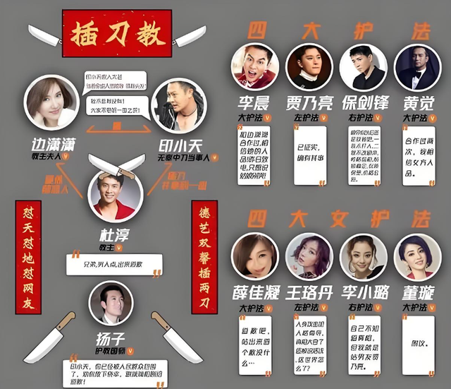 于娜印小天国庆节相聚，昔日女神变成胖大婶，印小天苍老又憔悴