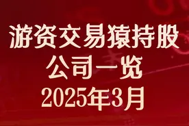游资交易猿买的股票有哪些？（游资交易猿最新持仓2025年）图片