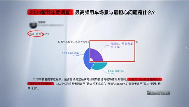 智驾出问题是不会用还是不安全