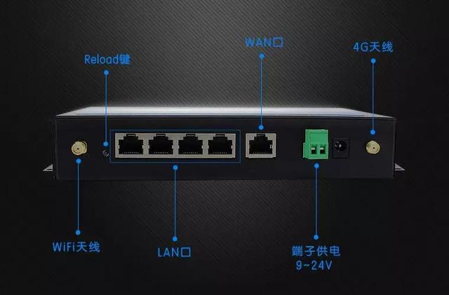 猫与路由器的区别，你真的了解吗？看完涨知识了！建议收藏