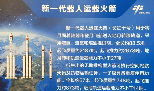 6名航天员、4鼠乘组同飞，神舟二十号将回家，神二十二有重大改变